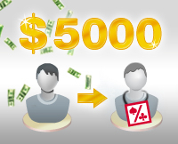 5000