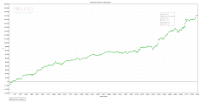 Graph Traderbench Graph Traderbench