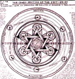 mistery behind truth mistery behind truth