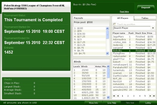 1. Spieltag League of Champions