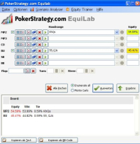 Equilab