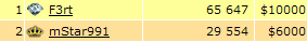 Top3 18.01.09