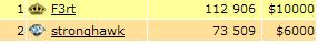 Top3 18.01.09