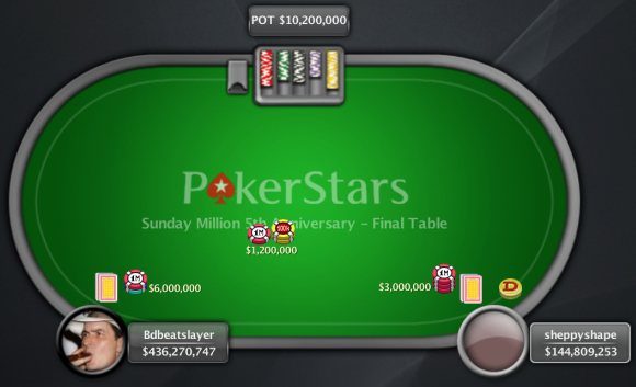Sunday Million