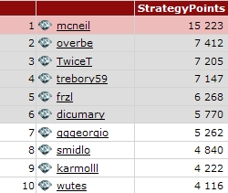 Top 100EN