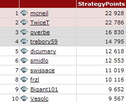 TOP100EN TOP100EN