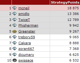Top 100EN