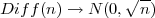 Dif f(n) → N (0,√n-)