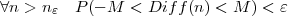 ∀n > n ε P(- M < Diff (n ) < M ) < ε