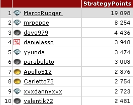 Top 100EN