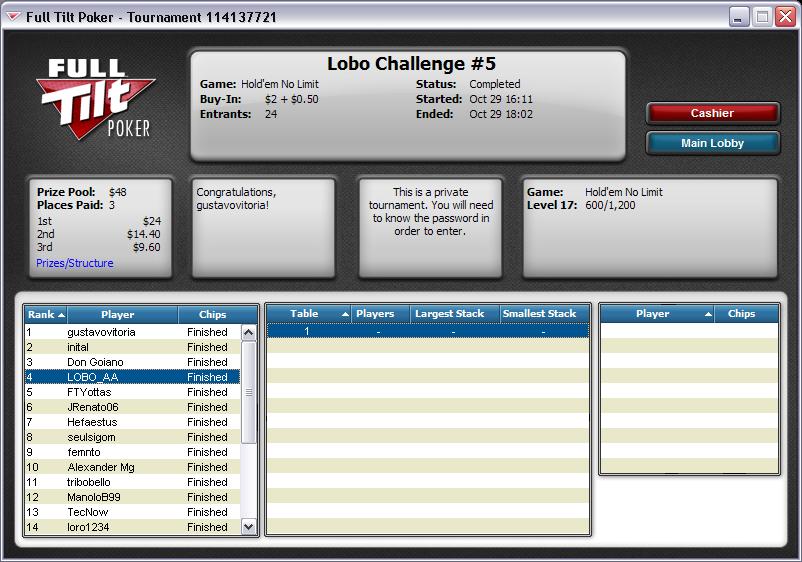 Lobo 5