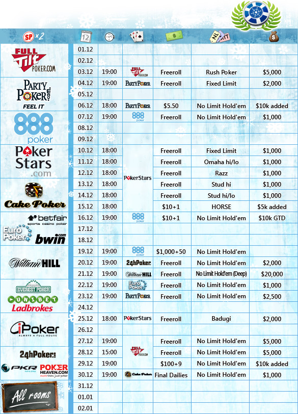 PokerStrategy.com