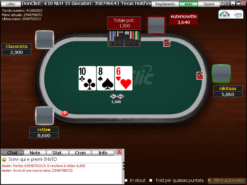 Il tavolo di BetClic.it